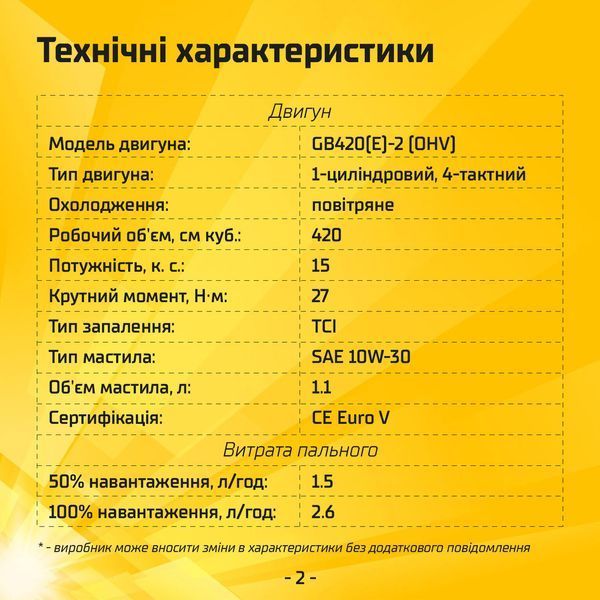 Gasoline Generator 6.5 kW MB8000E-A