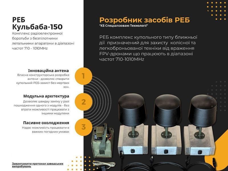 Automotive EW Complex "Dandelion" (50W per channel)