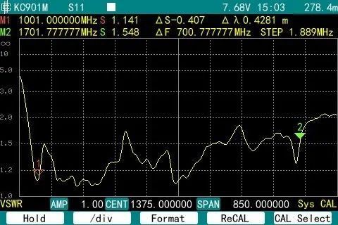 Антена керування (на ретранслятор) 1000 - 1700 МГц SMA Aeronetix 7703 фото. Найкращі ціни!