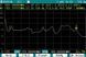 Антена керування (на ретранслятор) 1000 - 1700 МГц SMA Aeronetix 7703 фото 2. Найкращі ціни!