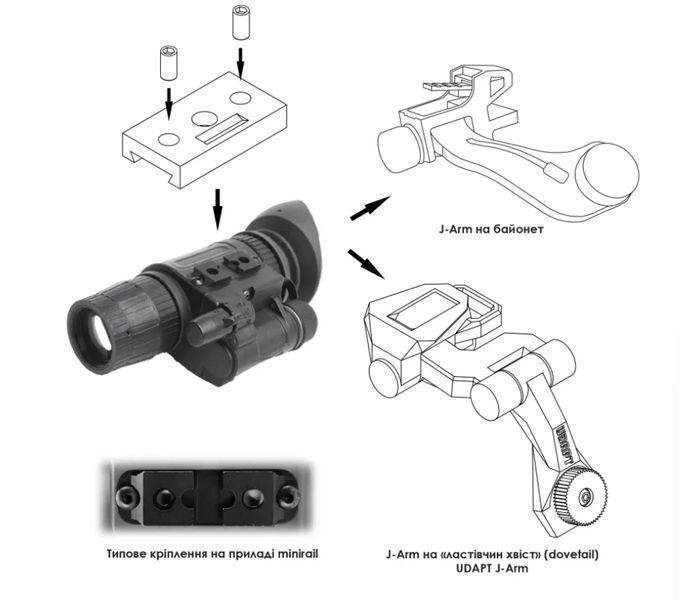 Adapter for NVD AGM, Dedal, ATN, Armasight, Archer