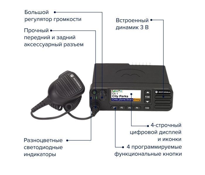 Рация Motorola DM4601 VHF с шифрованием AES256 bit 2149 фото. Лучшие цены!