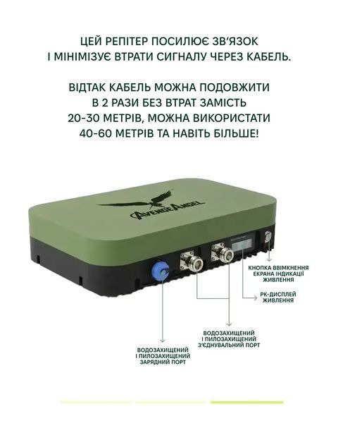 AvengeAngel Big Hulk Repeater wired repeater for amplifying and extending cables for signal amplifier antennas