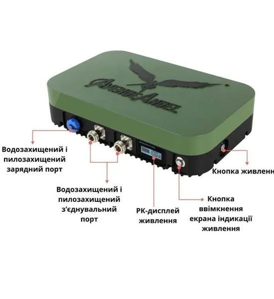 AvengeAngel Big Hulk Repeater wired repeater for amplifying and extending cables for signal amplifier antennas