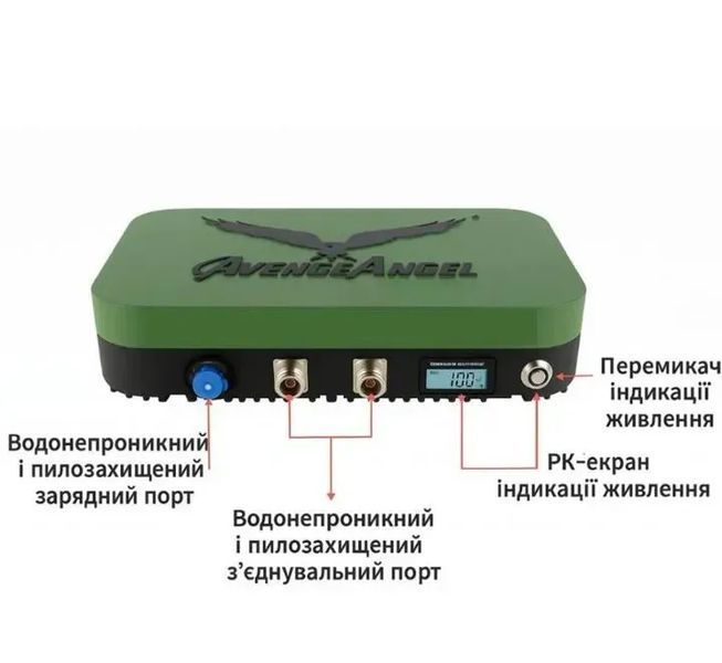 AvengeAngel Big Hulk Repeater wired repeater for amplifying and extending cables for signal amplifier antennas