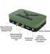 AvengeAngel Big Hulk Repeater wired repeater for amplifying and extending cables for signal amplifier antennas