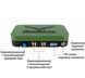 AvengeAngel Big Hulk Repeater wired repeater for amplifying and extending cables for signal amplifier antennas